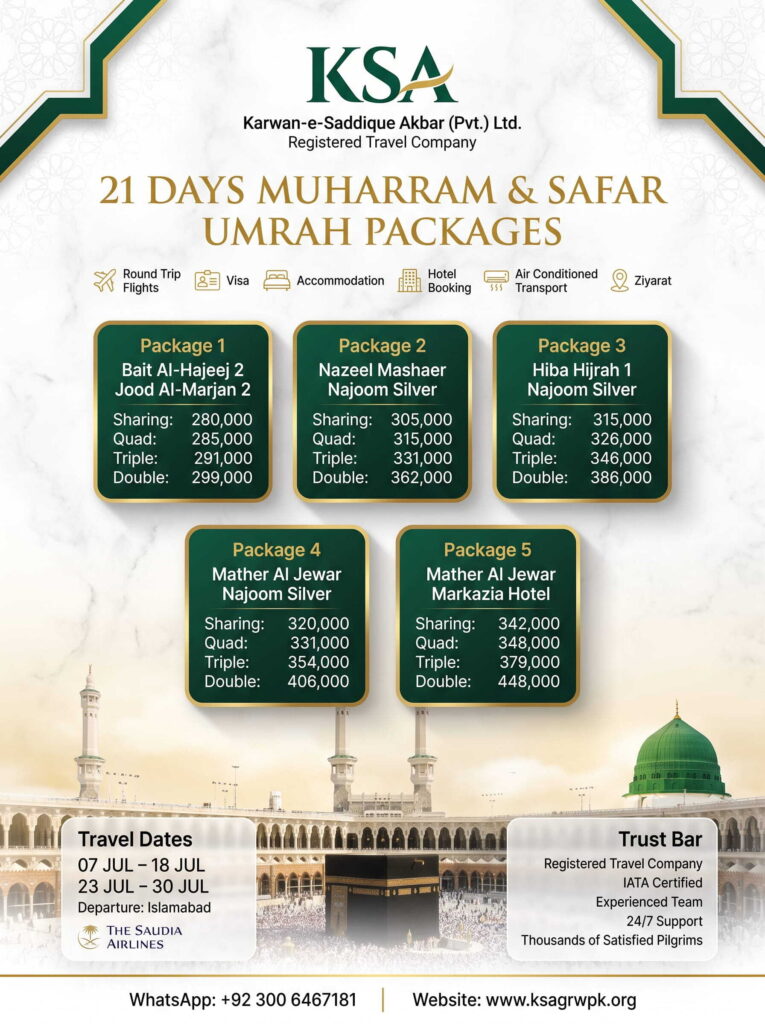 Karwan e Saddique Akbar